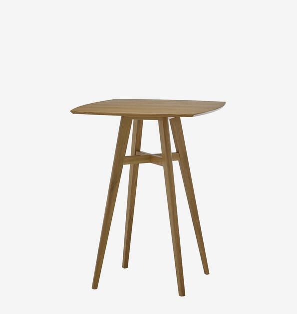 Witty Tables