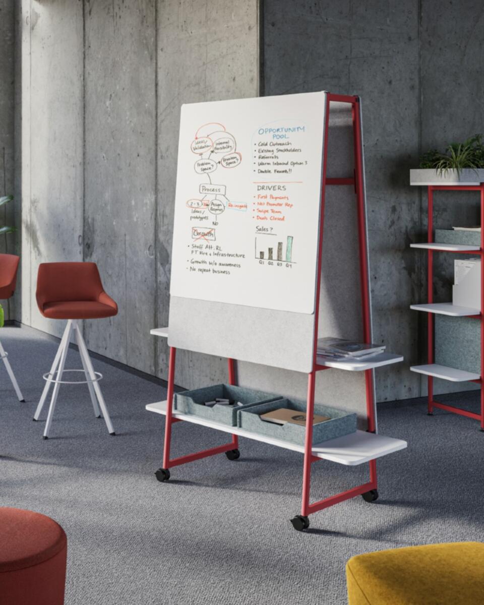 Mobilier collaboratif